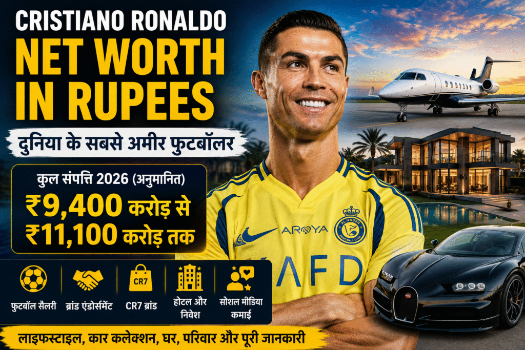 Cristiano Ronaldo Net Worth in Rupees 2026