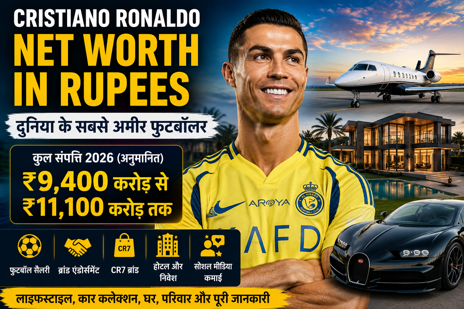 Cristiano Ronaldo Net Worth in Rupees 2026