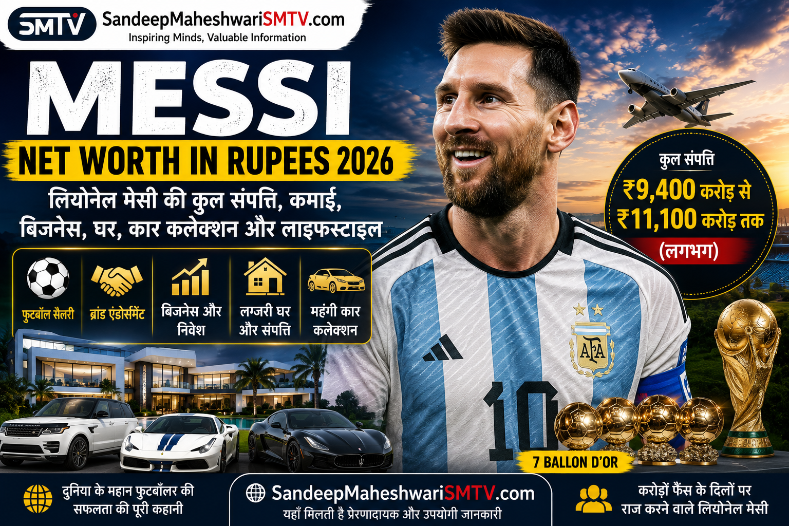 Messi Net Worth in Rupees