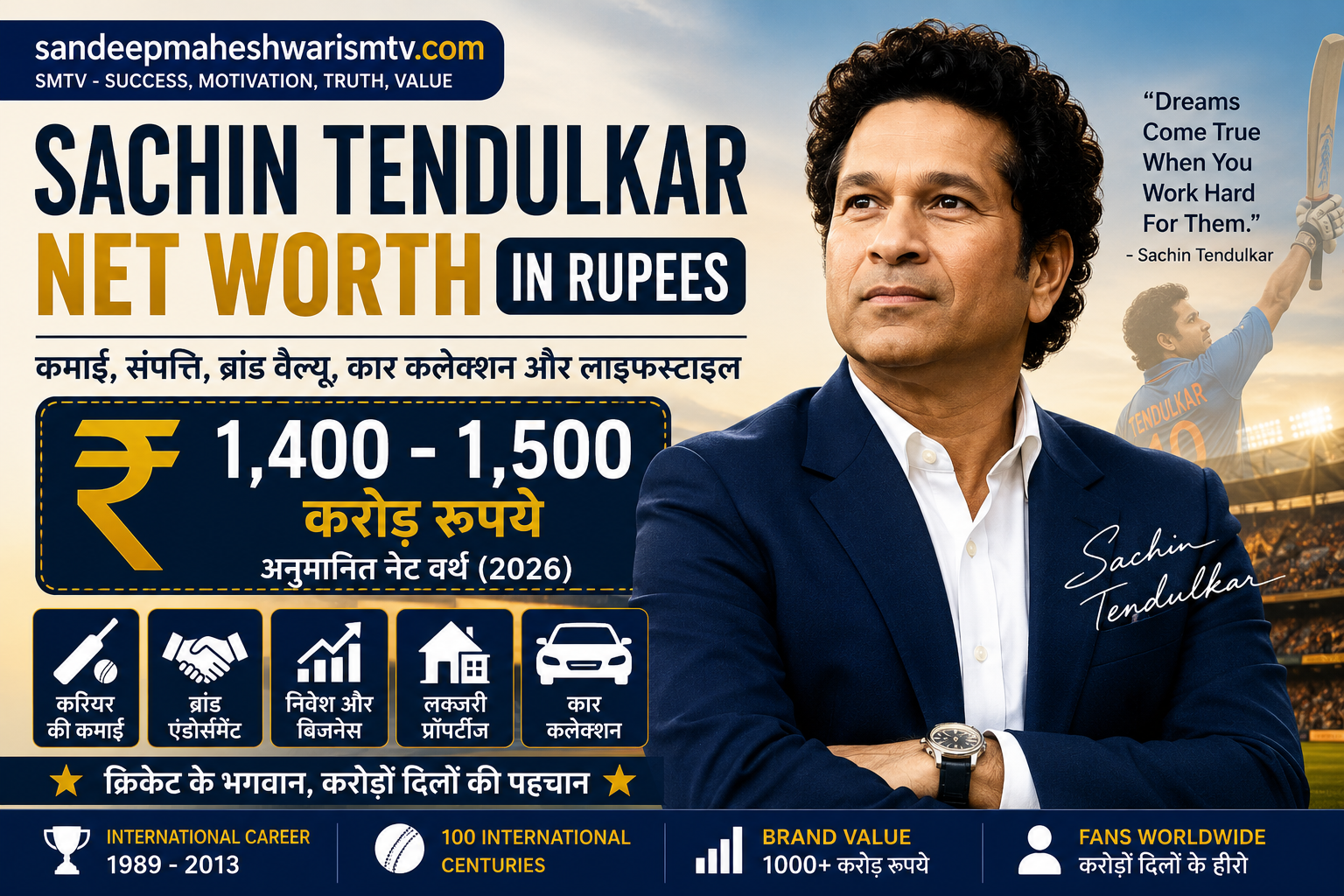 Sachin Tendulkar Net Worth in Rupees 2026