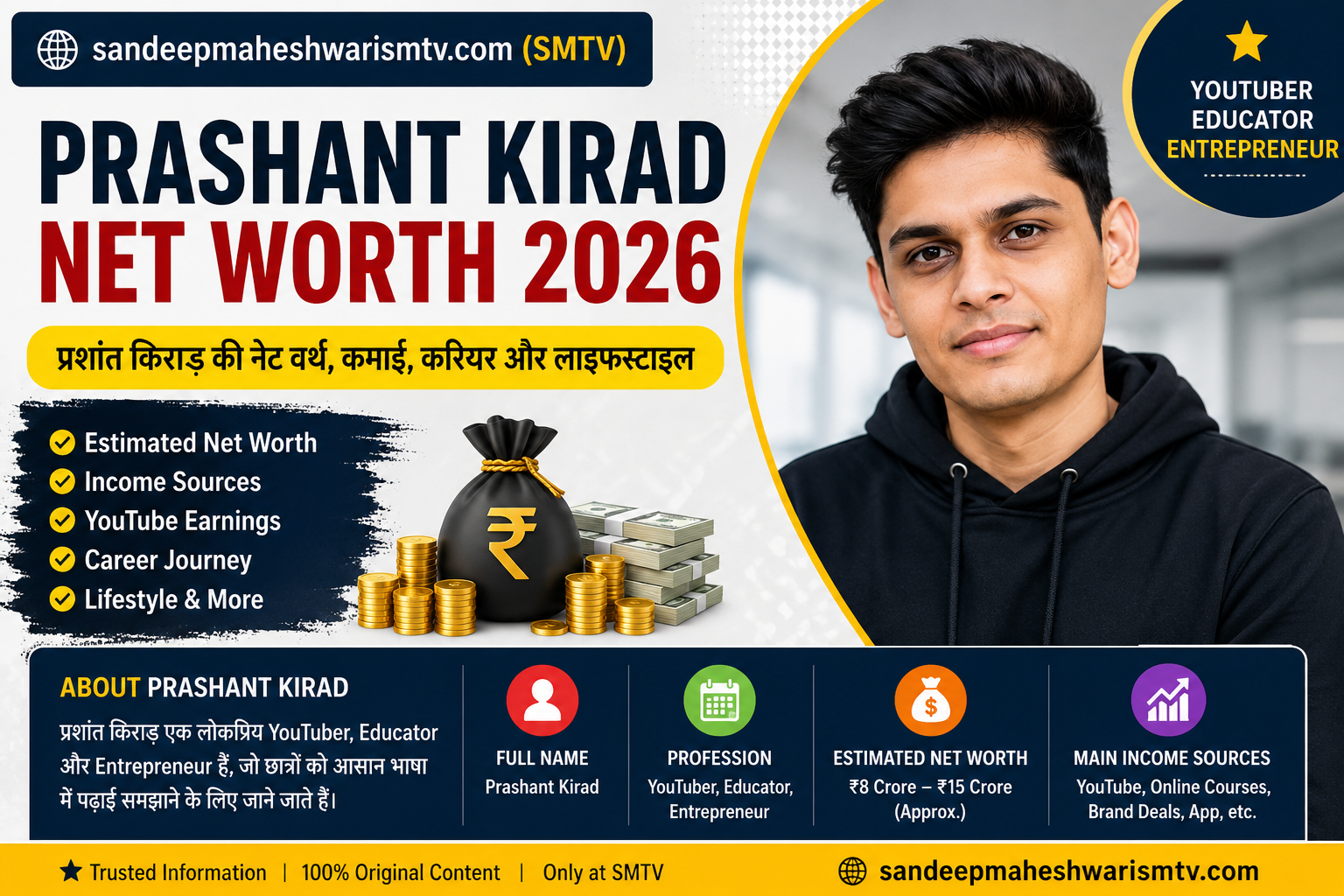 Prashant Kirad Net Worth