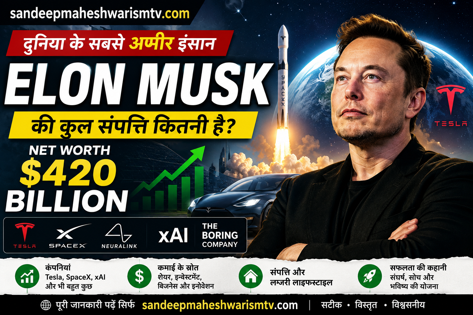 What is the Net Worth of Elon Musk
